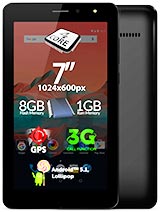Best available price of Allview AX501Q in Armenia