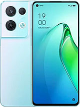Best available price of Oppo Reno8 Pro (China) in Armenia