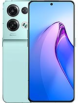 Best available price of Oppo Reno8 Pro in Armenia